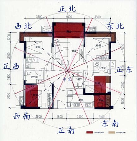 68年次房屋坐向|【風水特輯】風水師說的「住宅坐向」怎麼看？如何判。